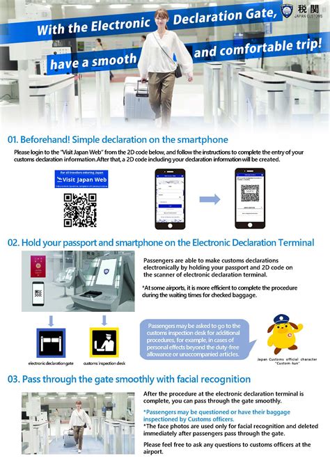 electronic declaration system.